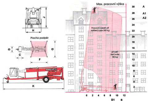 Denka Lift 30 - pohled 1