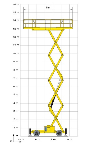 H 15 SX - pohled 1