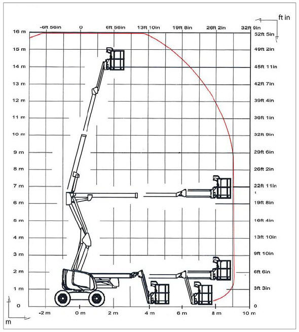 H 16 SPX - diagram
